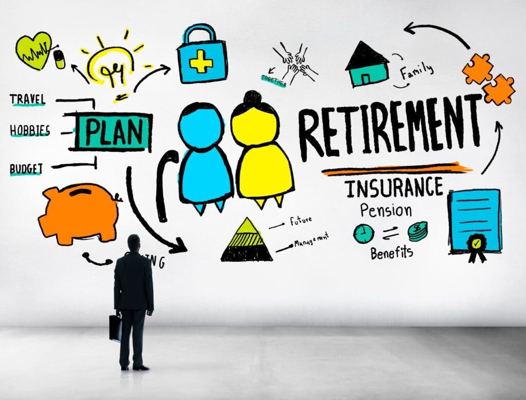 the importance of budgeting for retirement